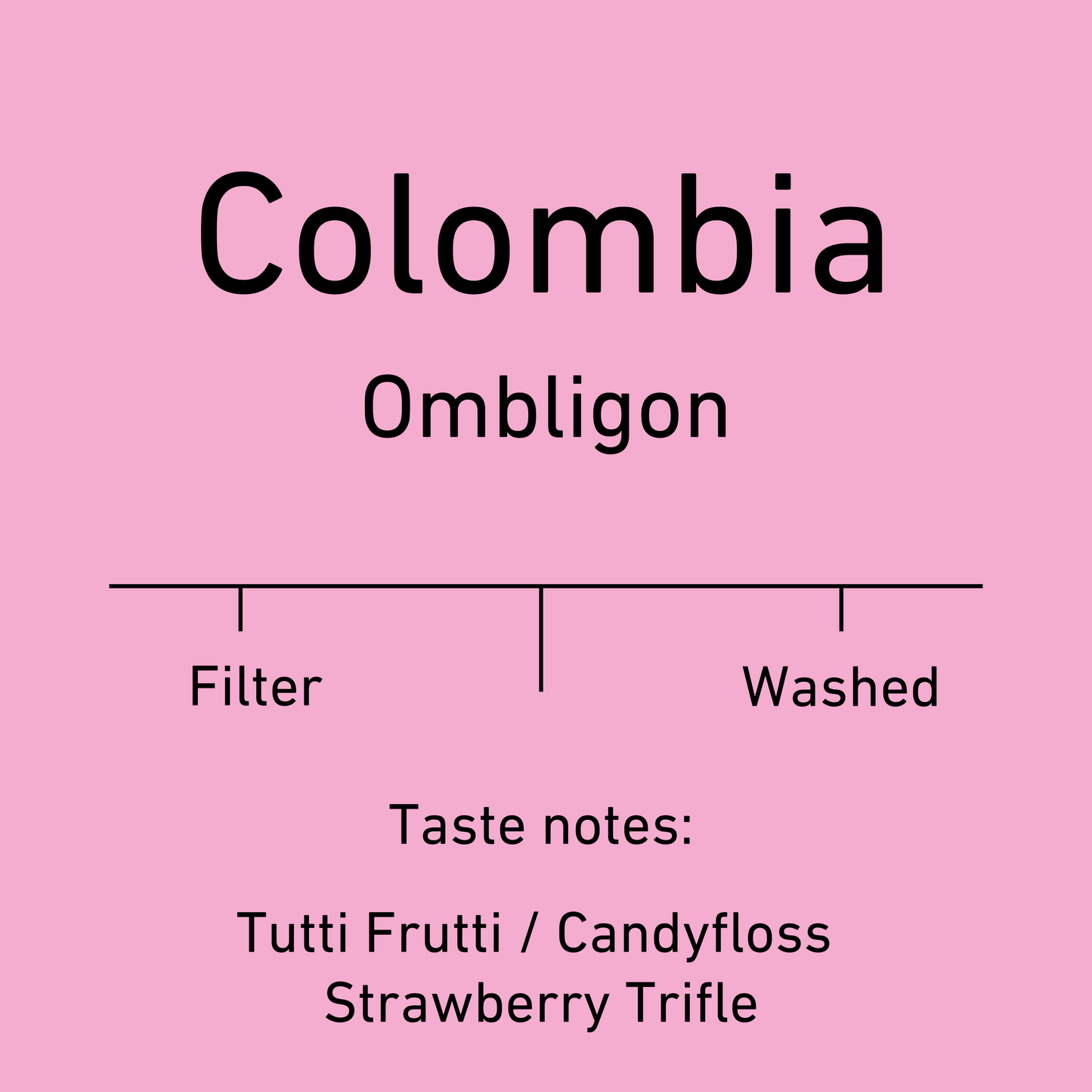 Colombia Néstor Lasso - Ombligon