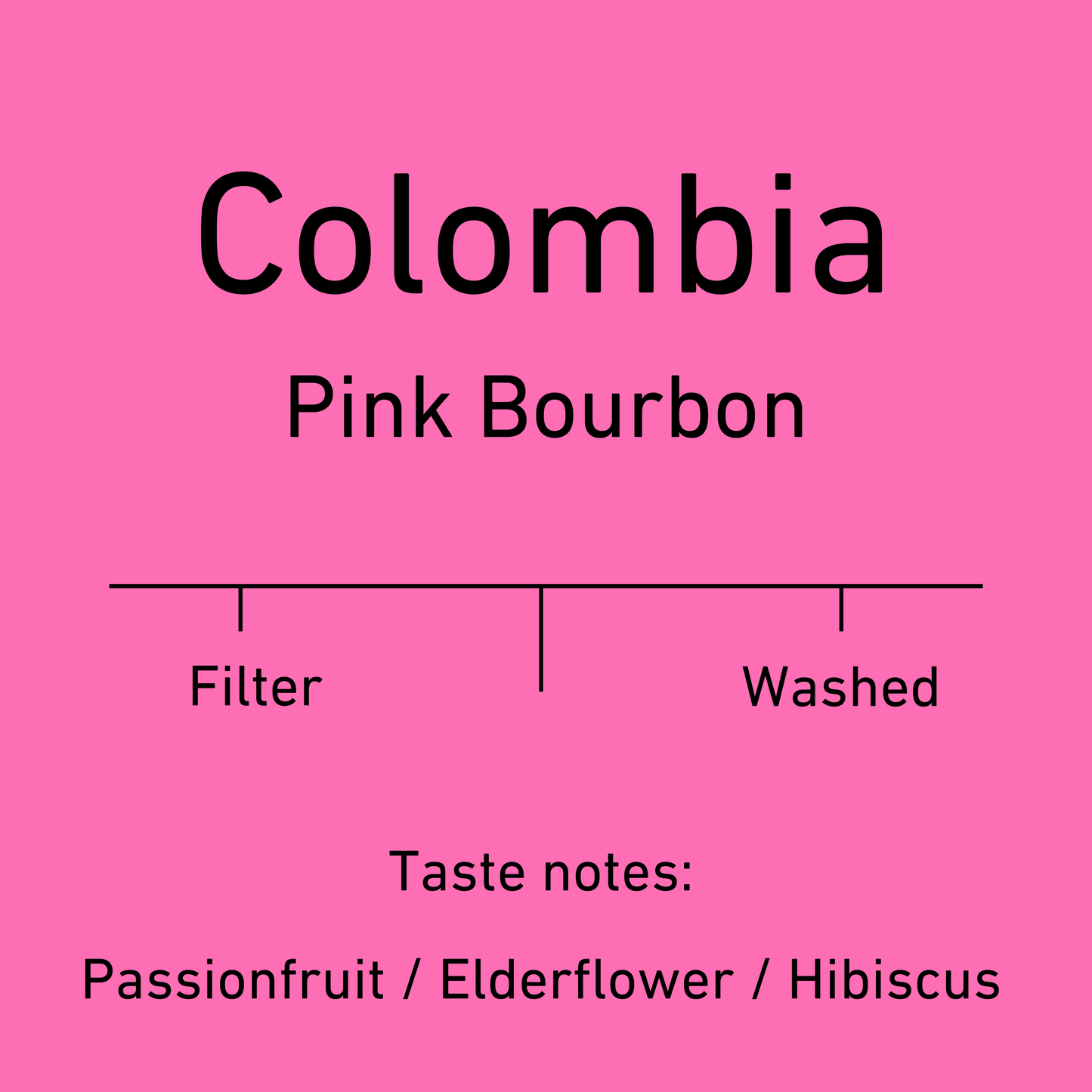 Colombia Néstor Lasso  - Pink Bourbon