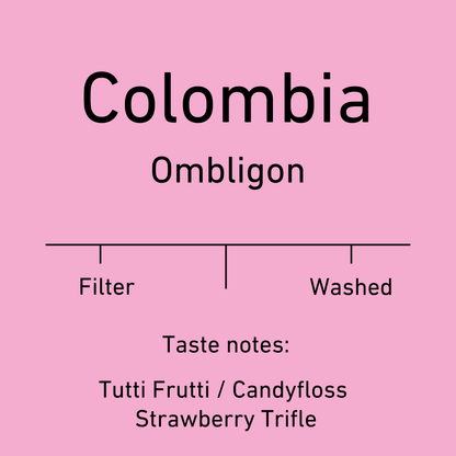 Colombia Néstor Lasso  - Ombligon
