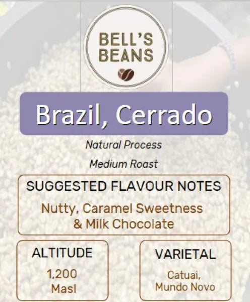 Brazil, Cerrado Mineiro